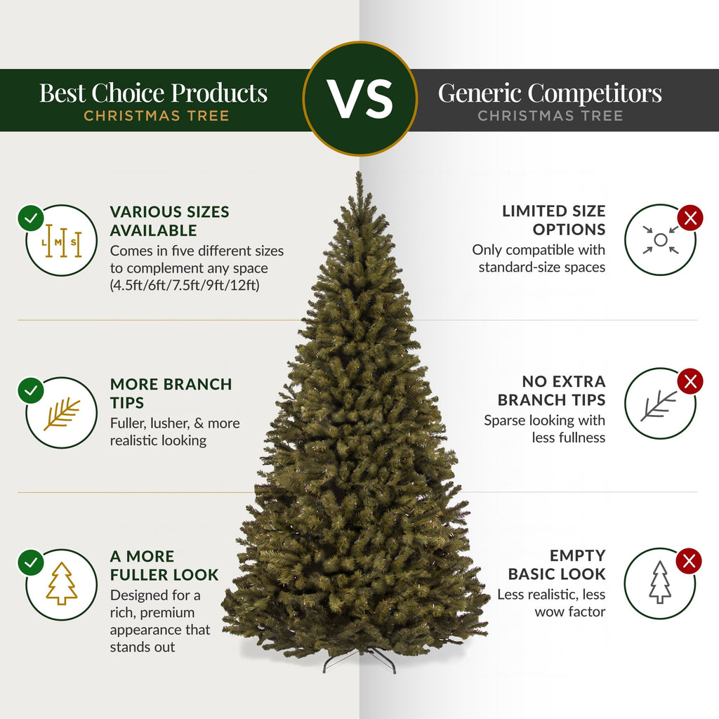 Best Choice Products 6Ft Artificial Christmas Tree, Premium Unlit Realistic Spruce Holiday Decor w/ Dense Branches
